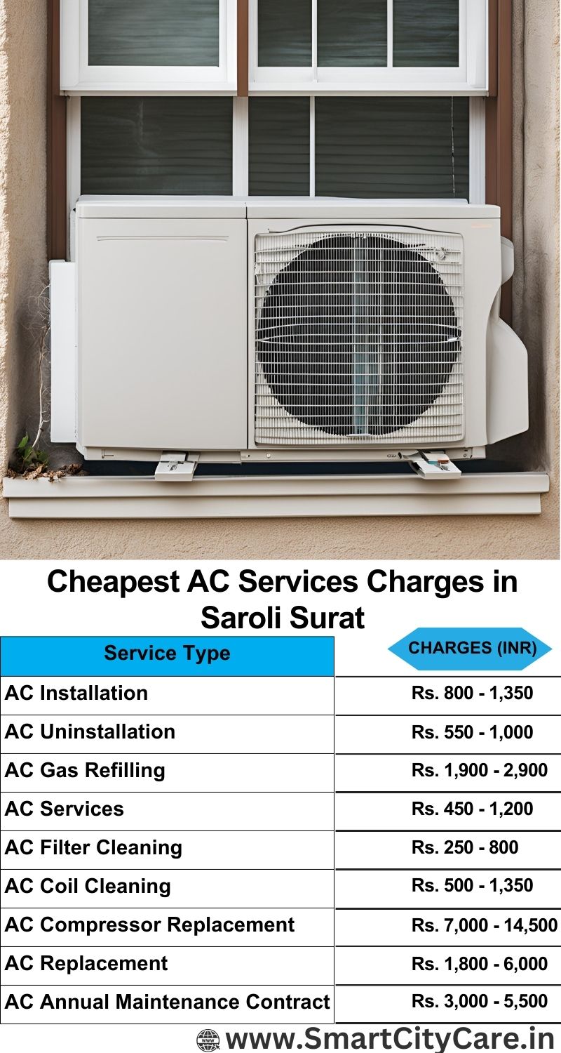 AC Services charges list in  Saroli, Surat