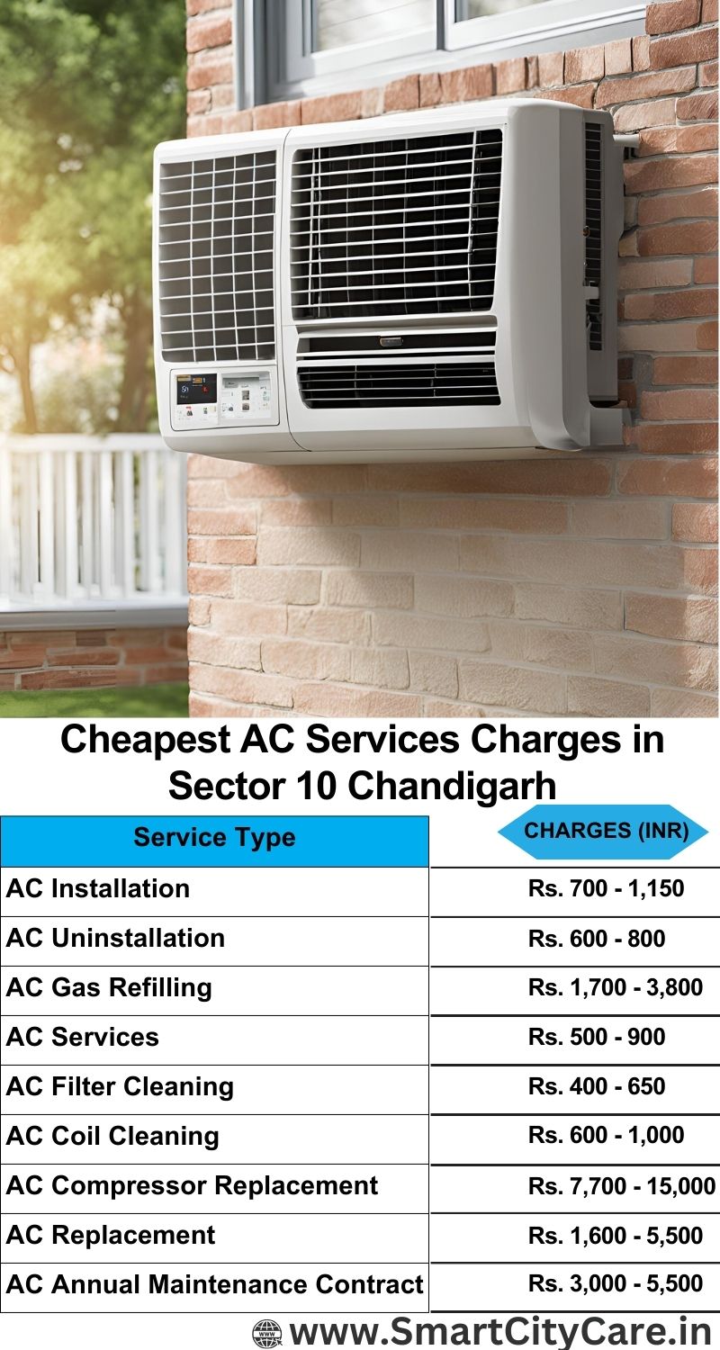 AC Services charges list in  Sector 10, Chandigarh