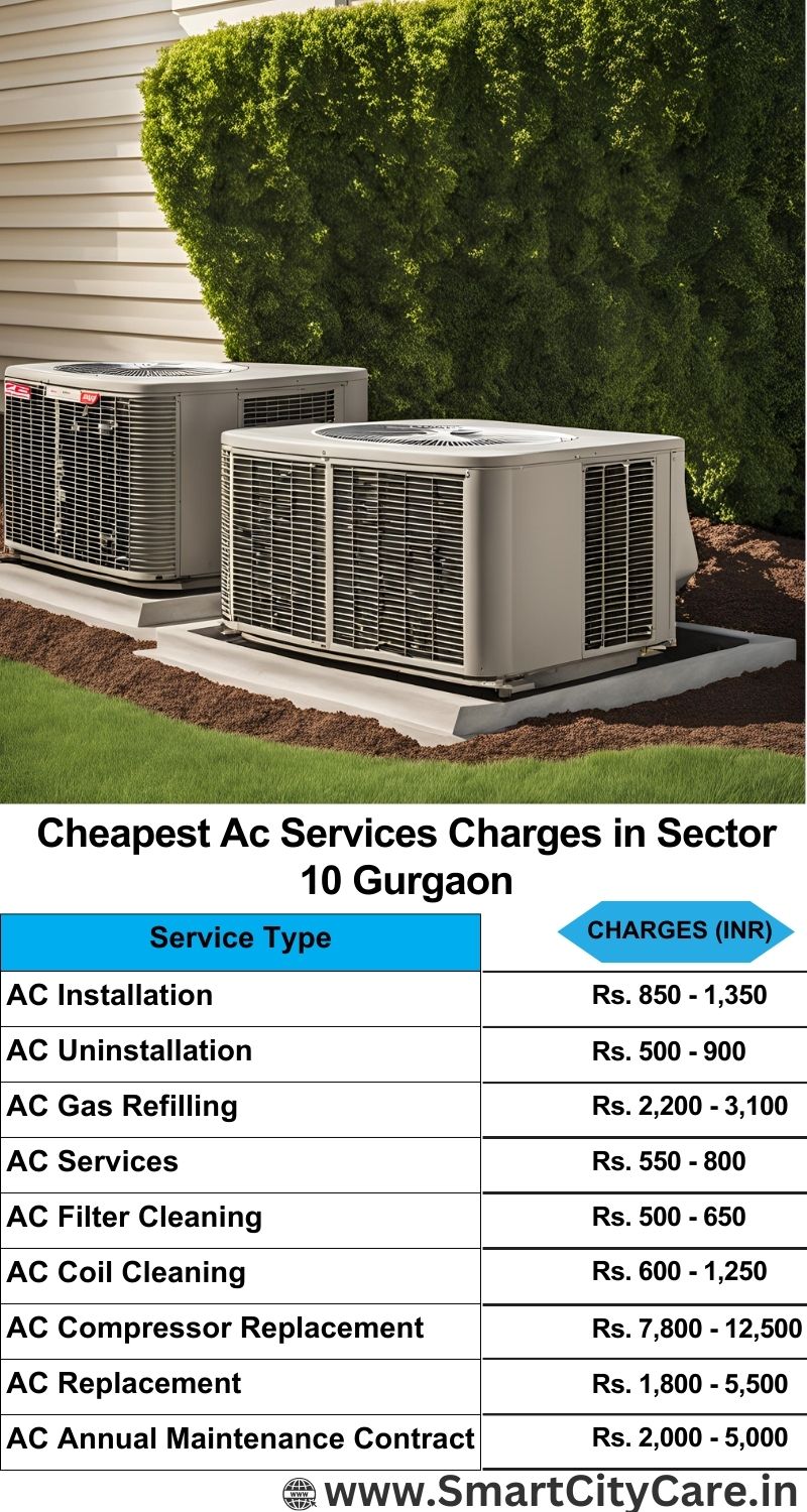 AC Services charges list in  Sector 10, Gurgaon