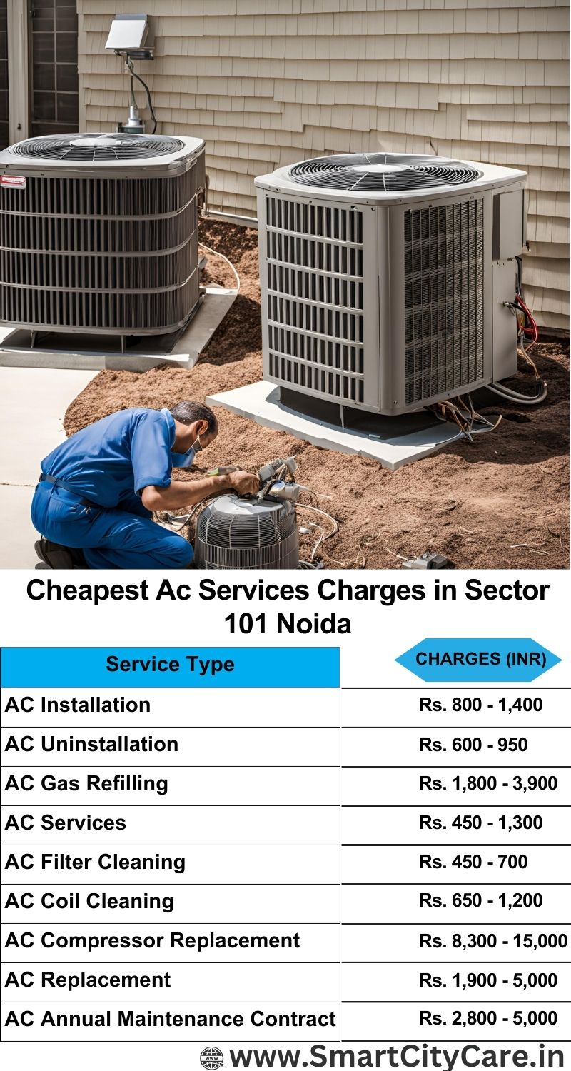 AC Services charges list in  Sector 101, Noida