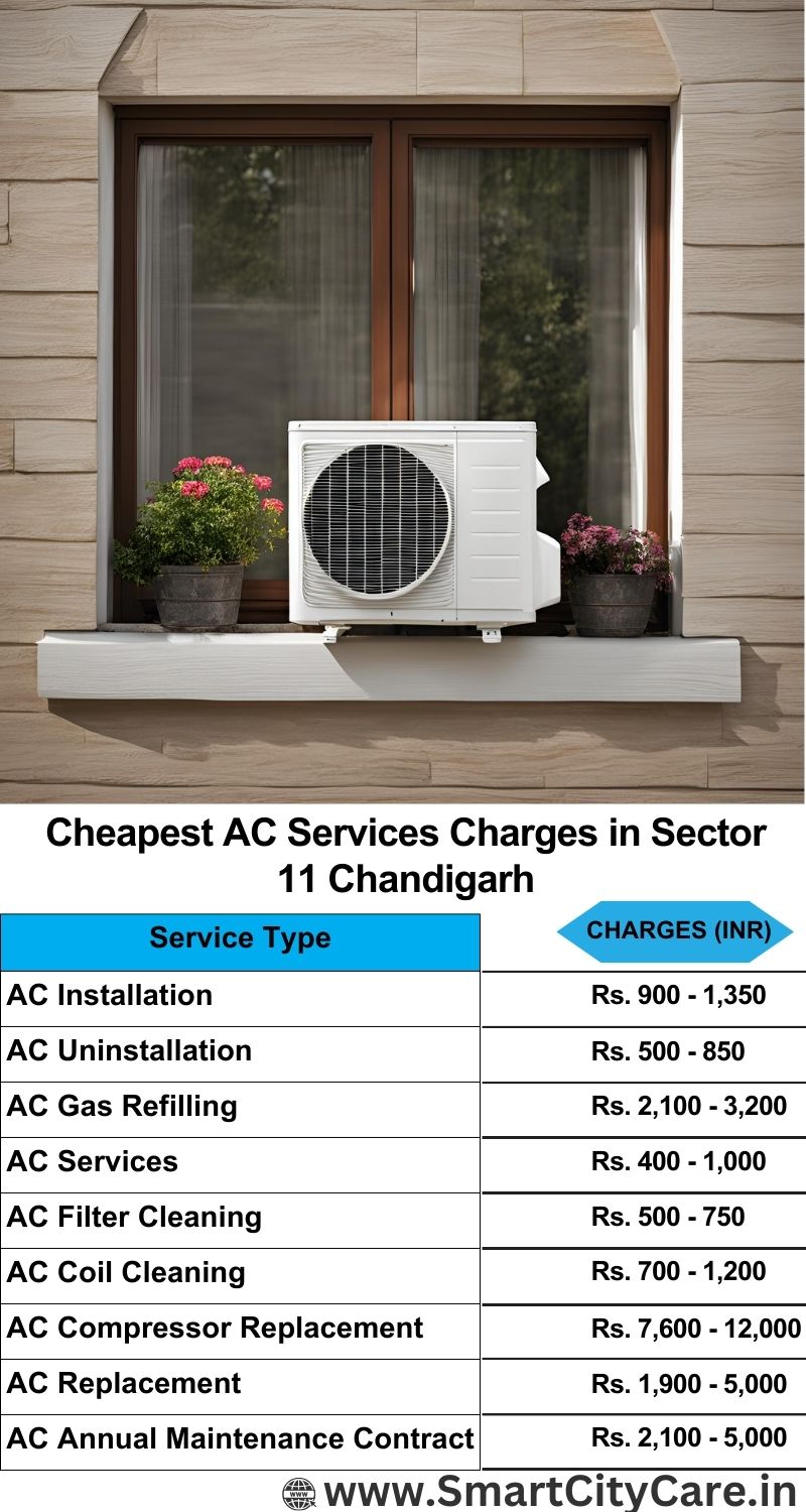 AC Services charges list in  Sector 11, Chandigarh