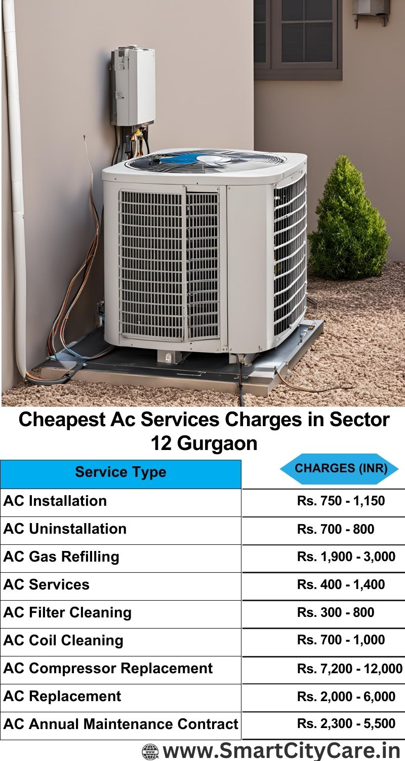 AC Services charges list in  Sector 12, Gurgaon