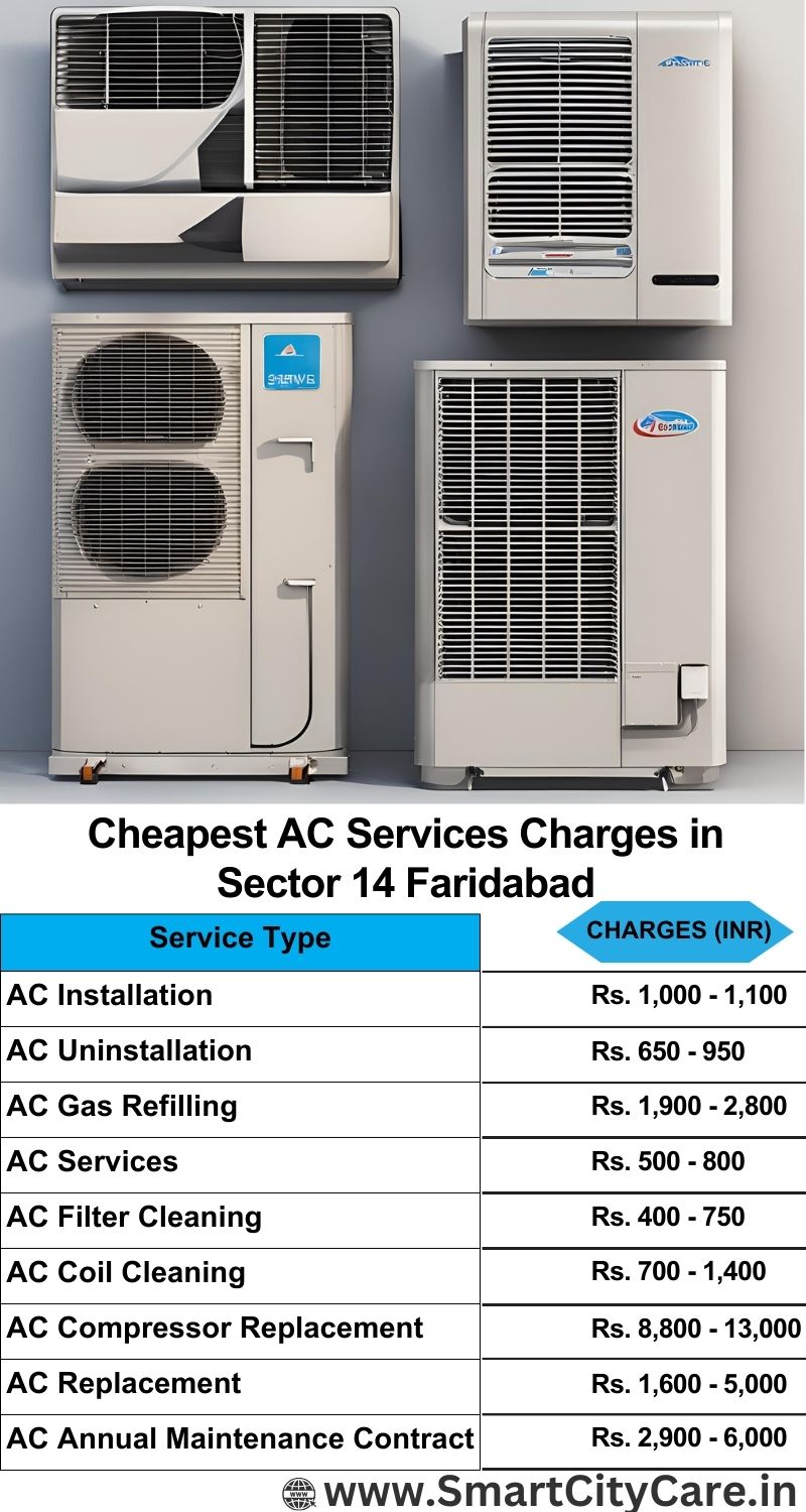 AC Services charges list in  Sector 14, Faridabad