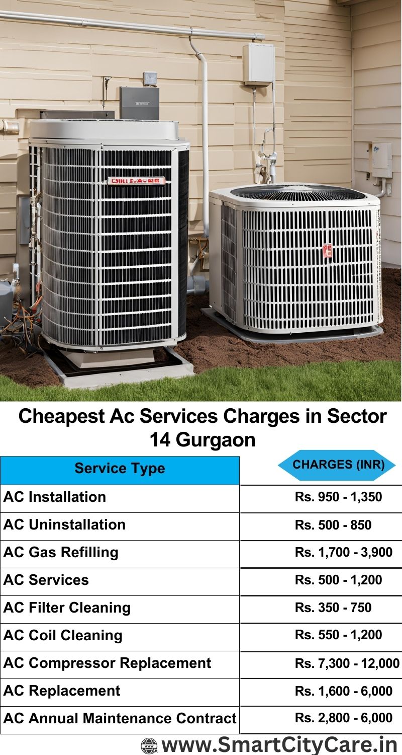 AC Services charges list in Sector 14, Gurgaon