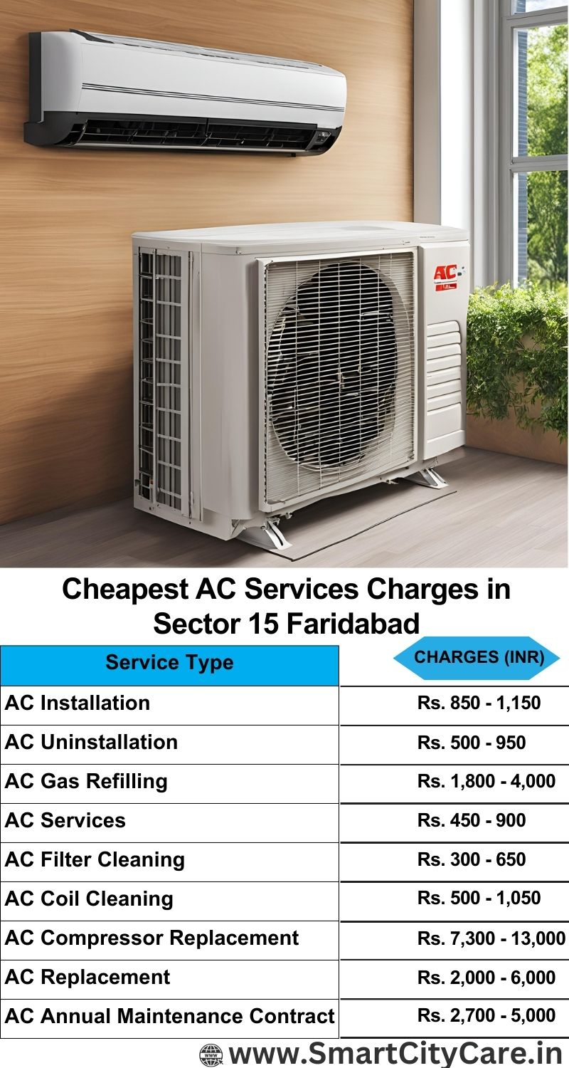 AC Services charges list in  Sector 15, Faridabad