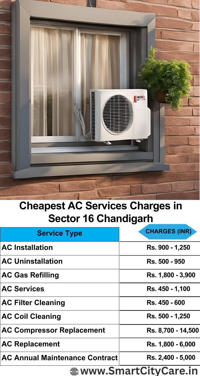 AC Services charges list in  Sector 16, Chandigarh