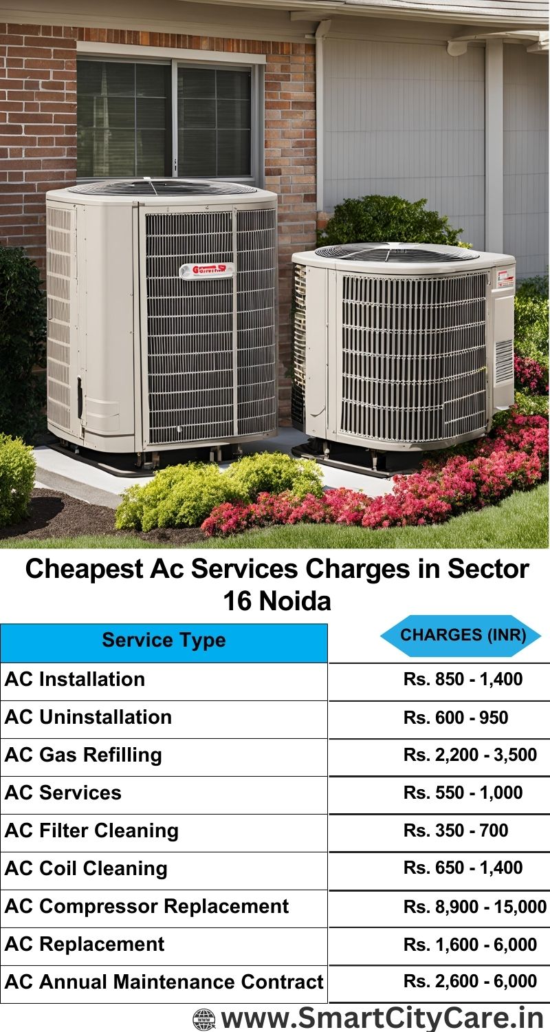 AC Services charges list in  Sector 16, Noida