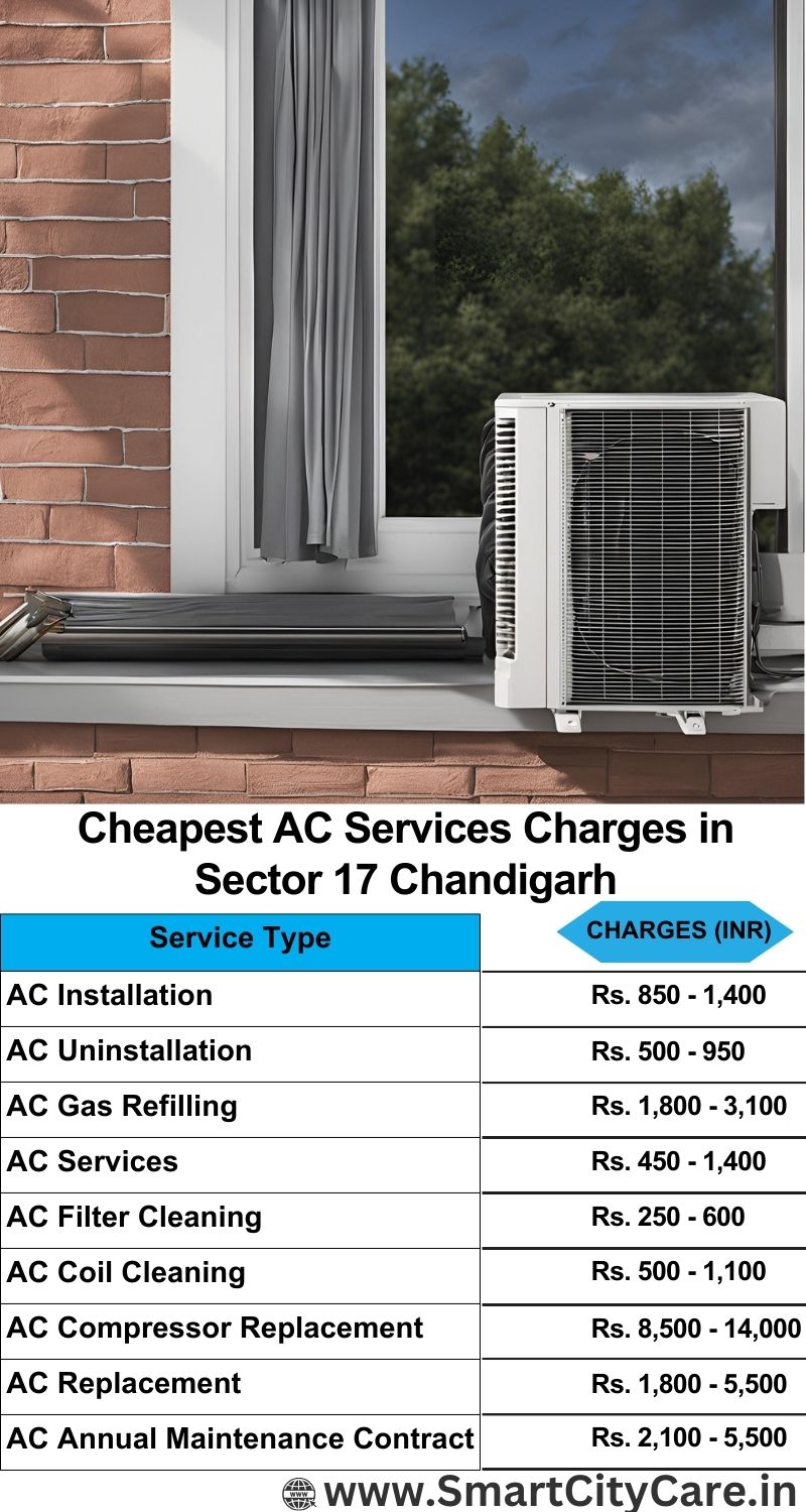 AC Services charges list in  Sector 17, Chandigarh