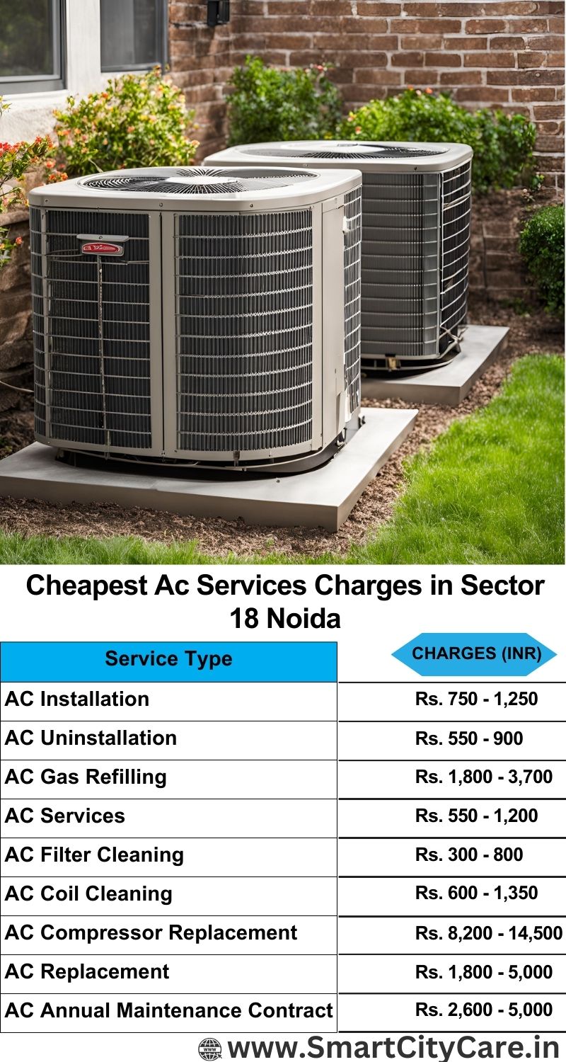 AC Services charges list in  Sector 18, Noida