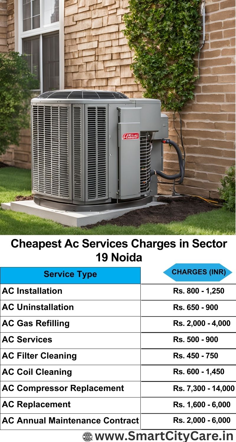 AC Services charges list in  Sector 19, Noida