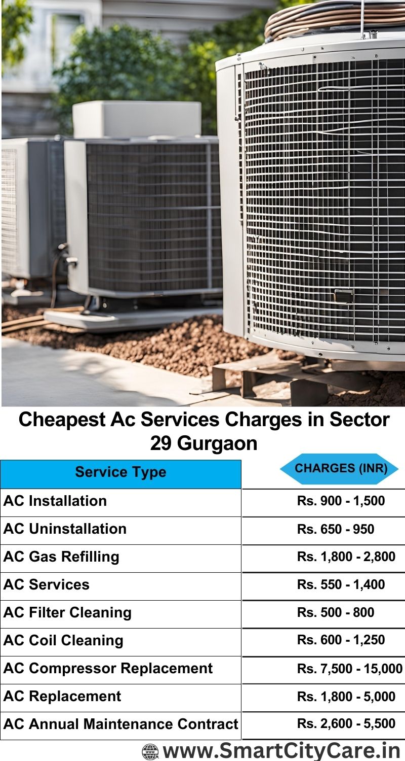 AC Services charges list in  Sector 29, Gurgaon