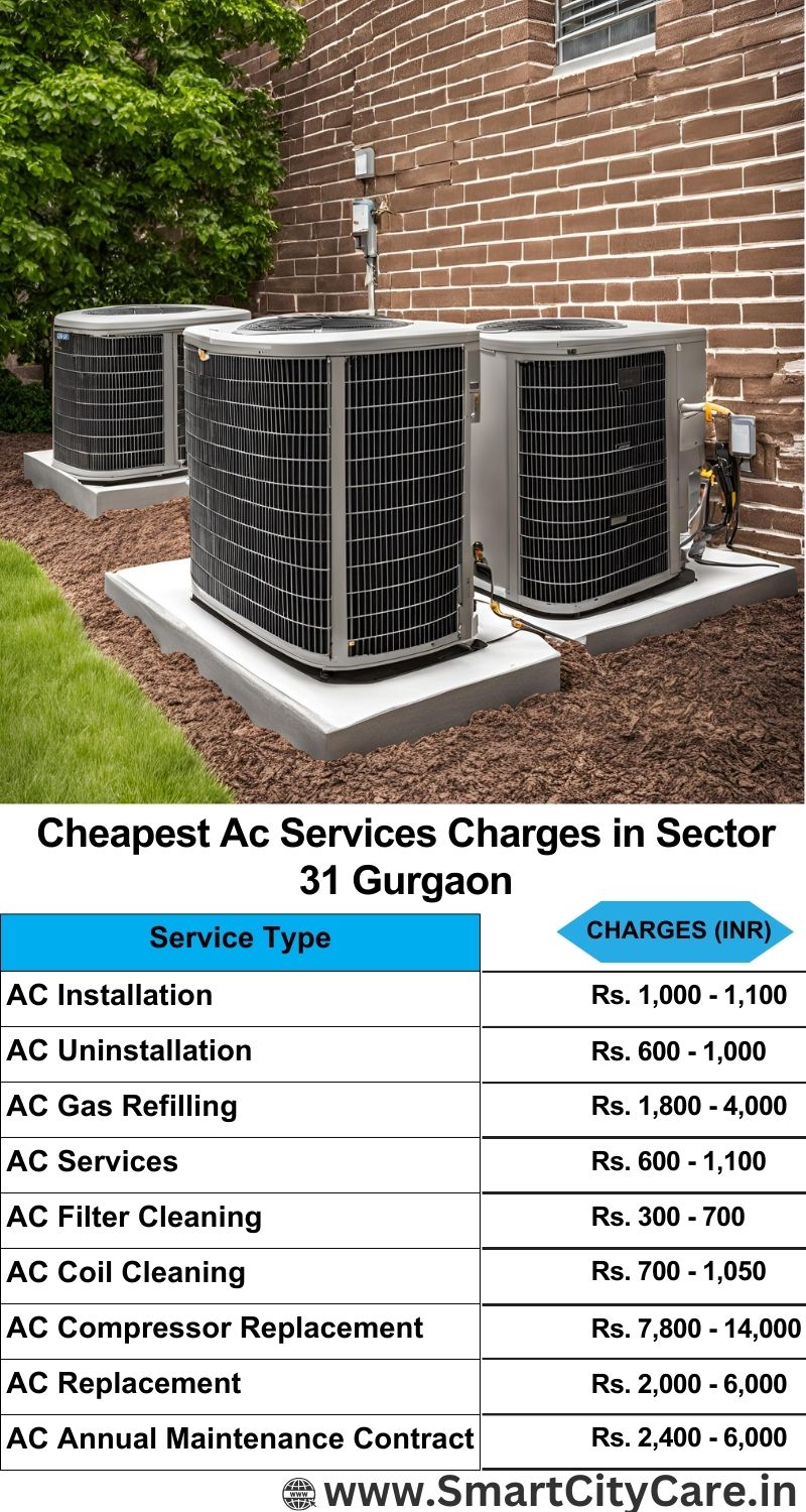AC Services charges list in  Sector 31, Gurgaon