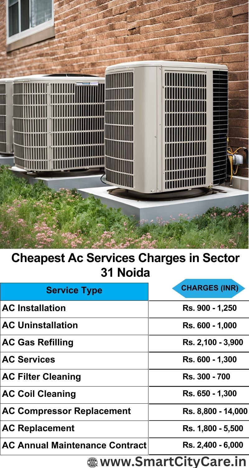 AC Services charges list in  Sector 31, Noida