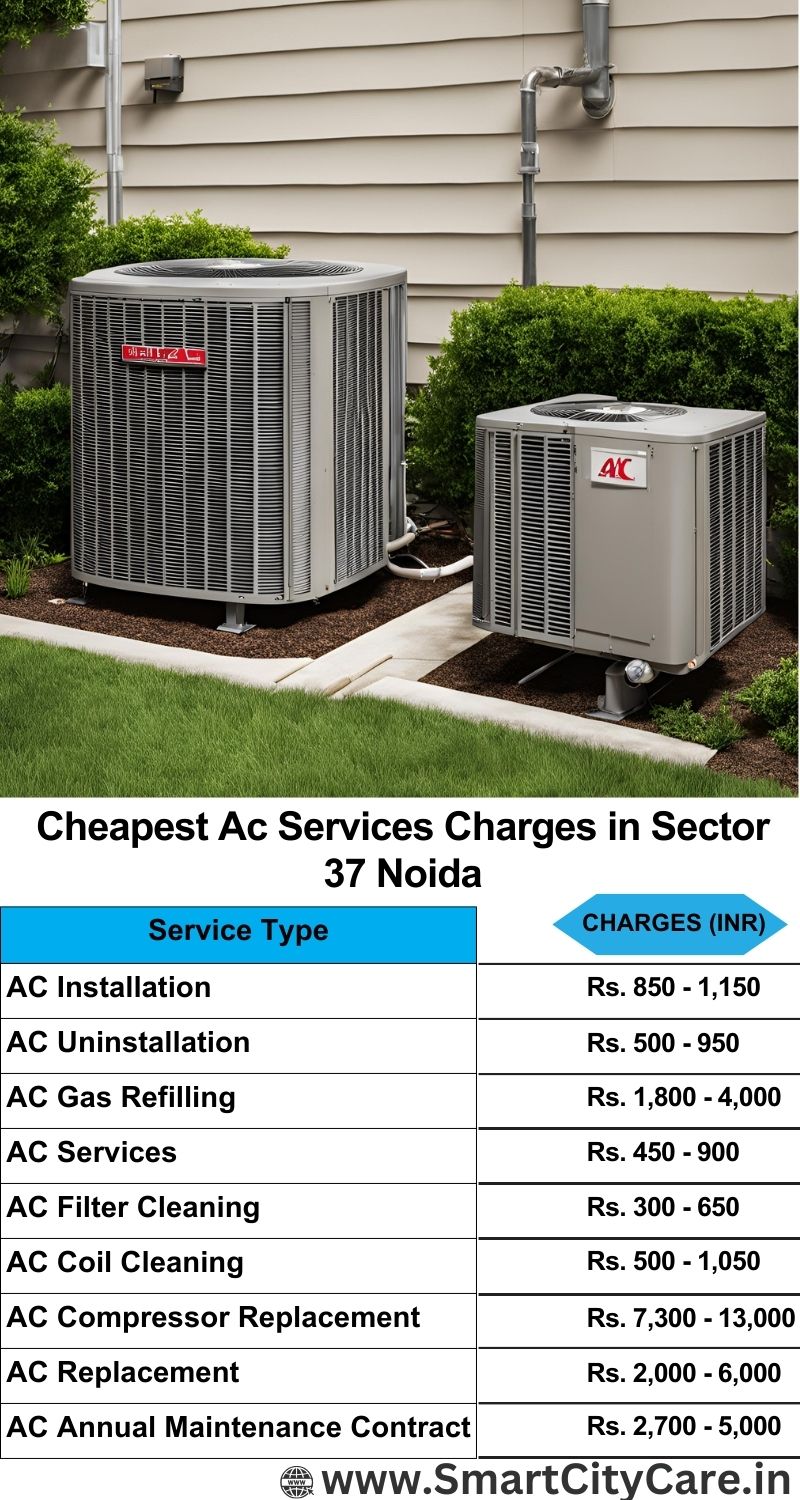 AC Services charges list in  Sector 37, Noida