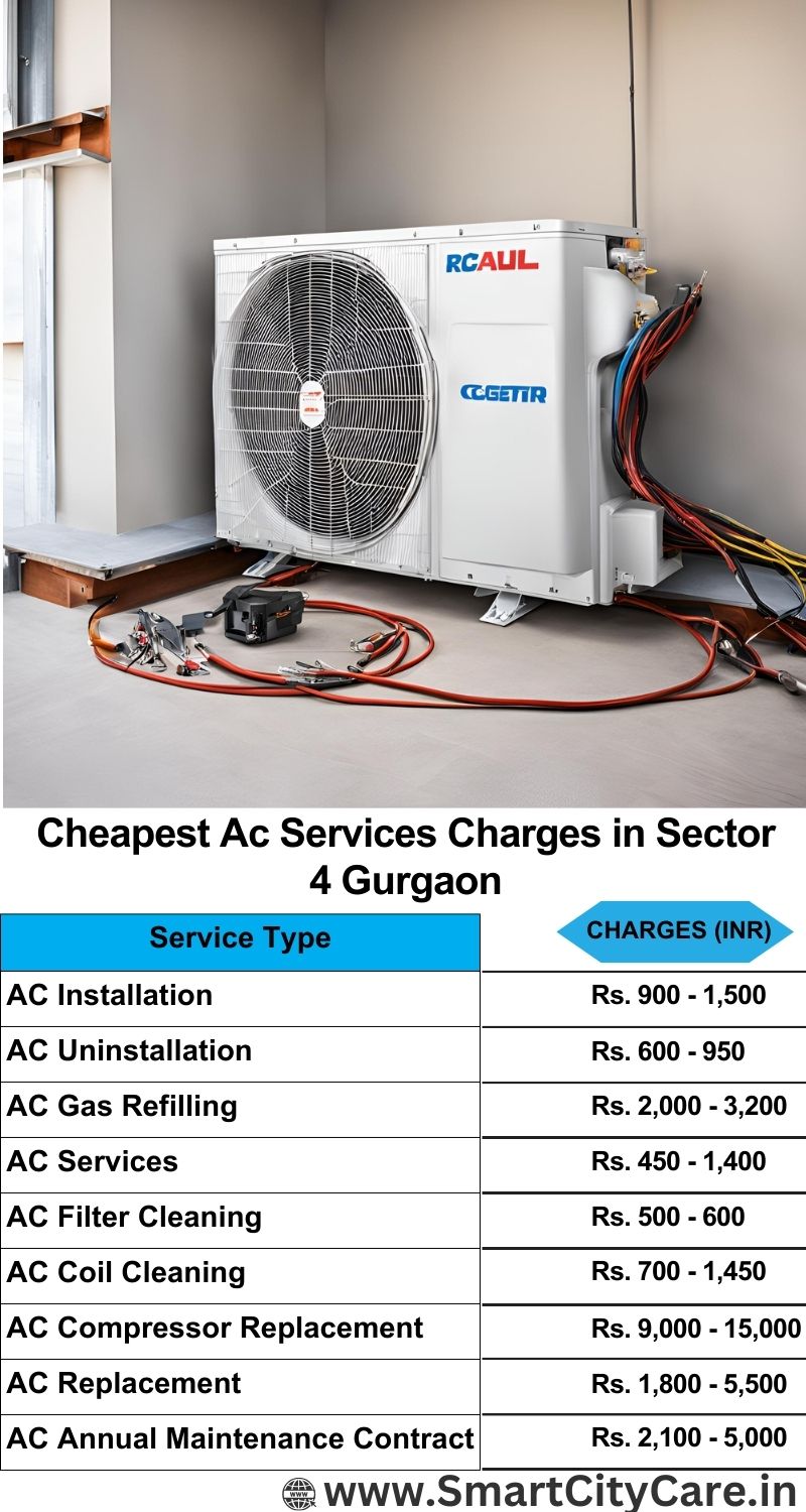 AC Services charges list in Sector 4, Gurgaon