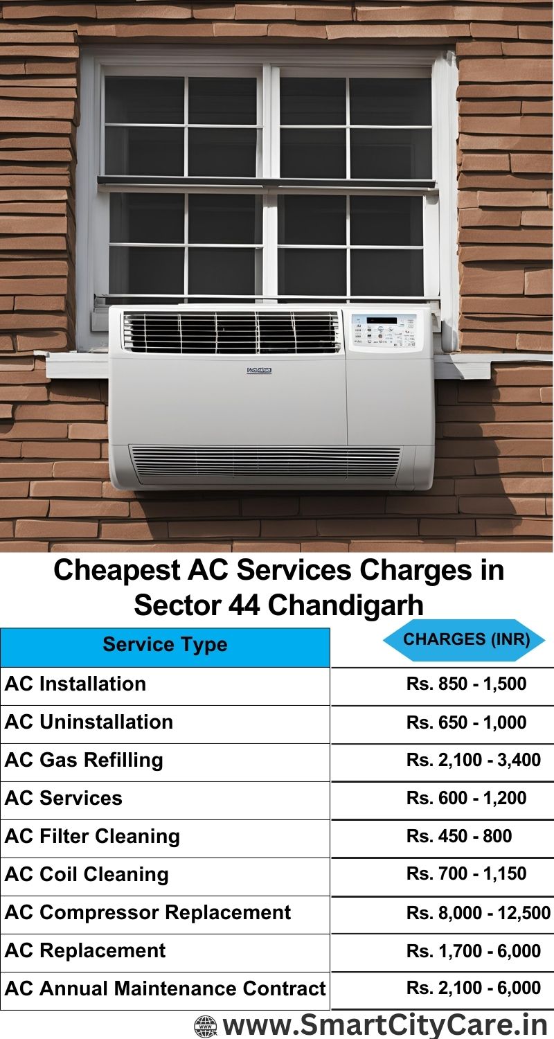 AC Services charges list in  Sector 44, Chandigarh