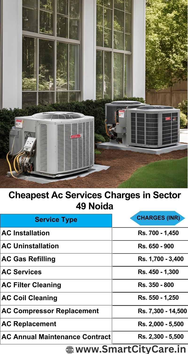 AC Services charges list in  Sector 49, Noida