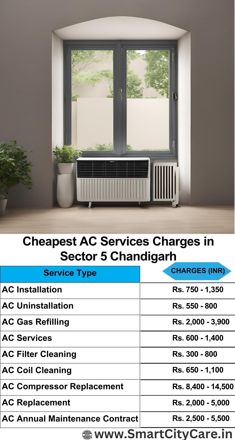 AC Services charges list in  Sector 5, Chandigarh