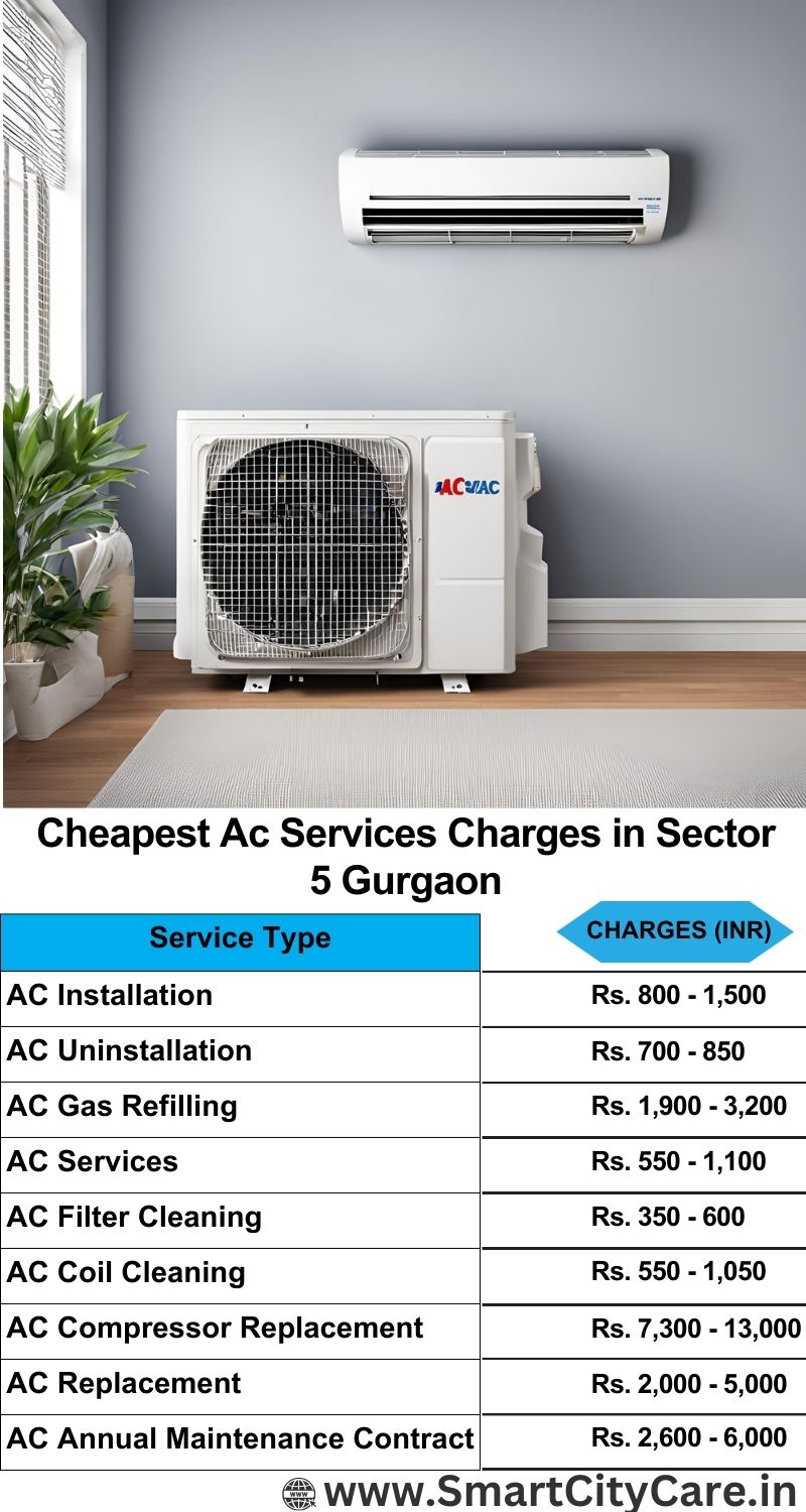 AC Services charges list in  Sector 5, Gurgaon