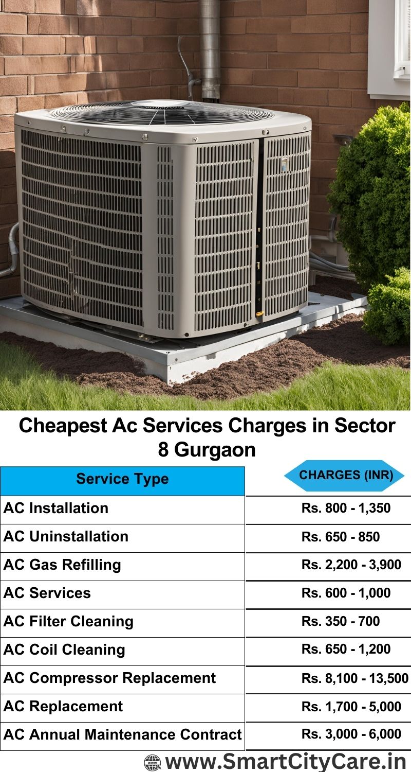 AC Services charges list in  Sector 8, Gurgaon