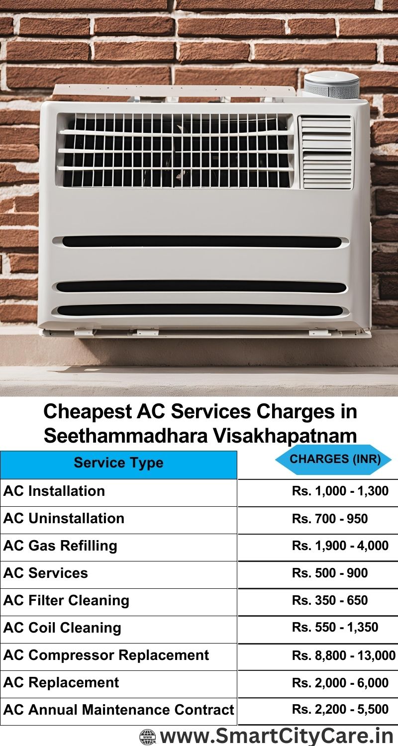 AC Services charges list in  Seethammadhara, Visakhapatnam