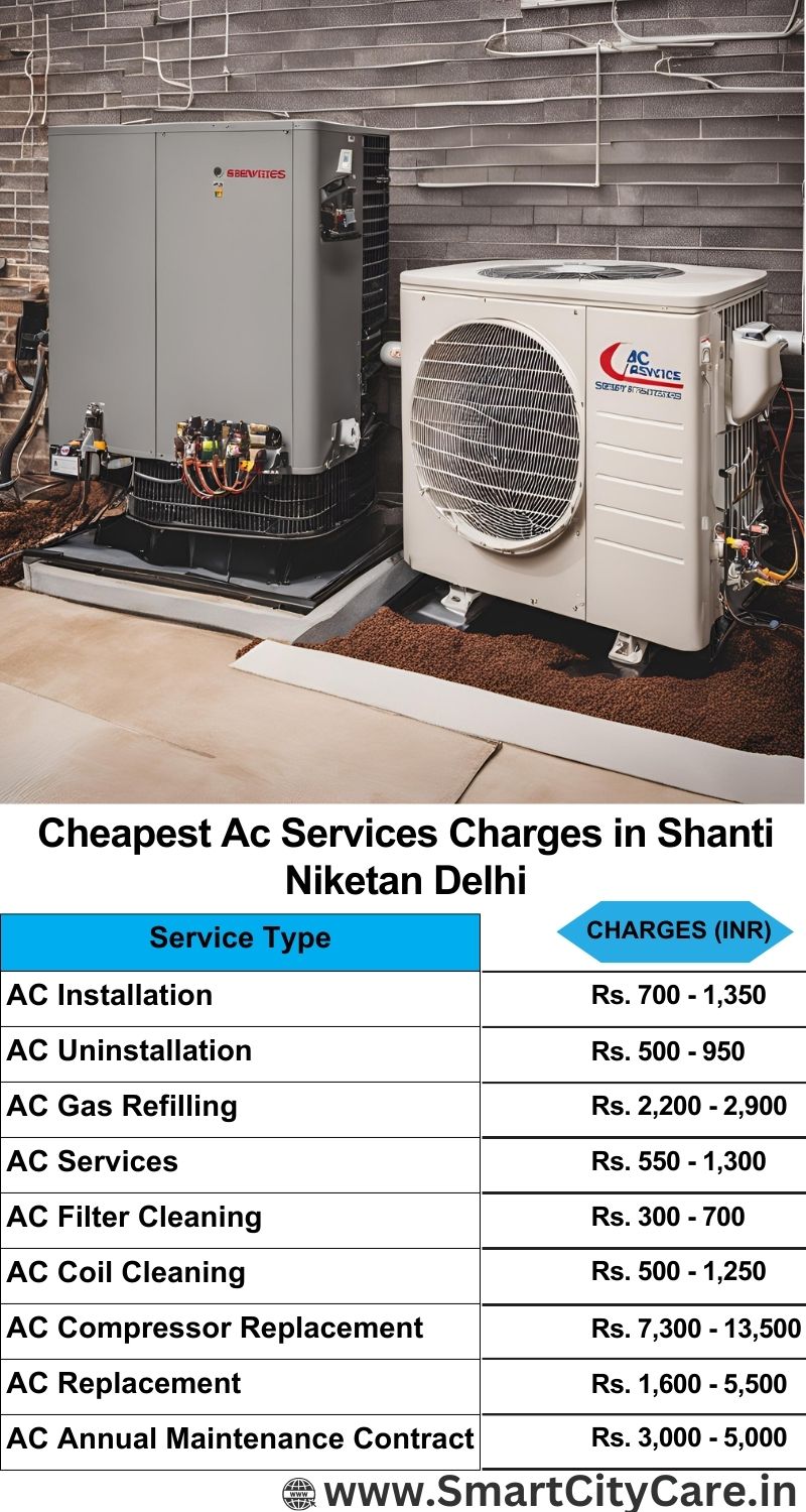 AC Services charges list in  Shanti Niketan, Delhi