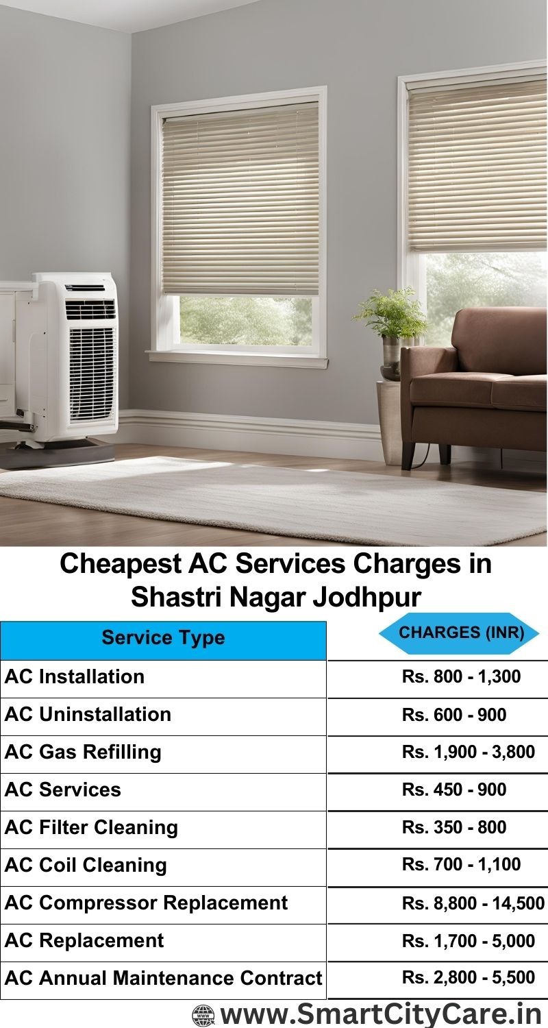 AC Services charges list in Shastri Nagar, Jodhpur