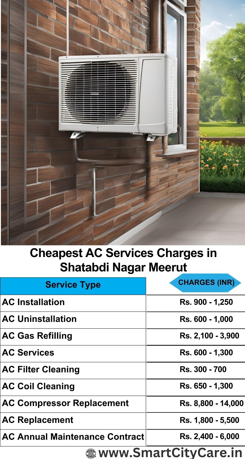 AC Services charges list in  Shatabdi Nagar, Meerut