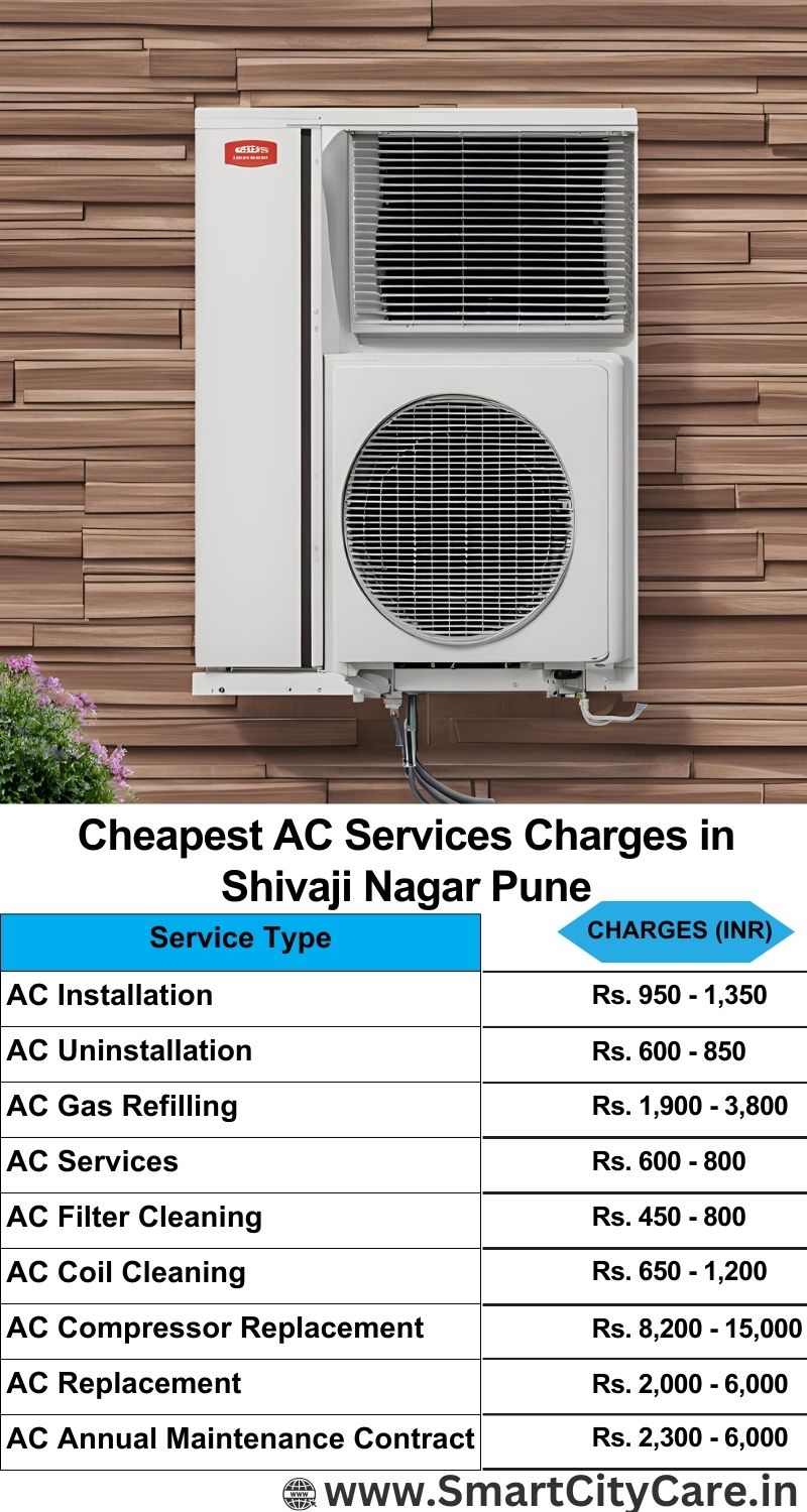 AC Services charges list in  Shivaji Nagar, Pune