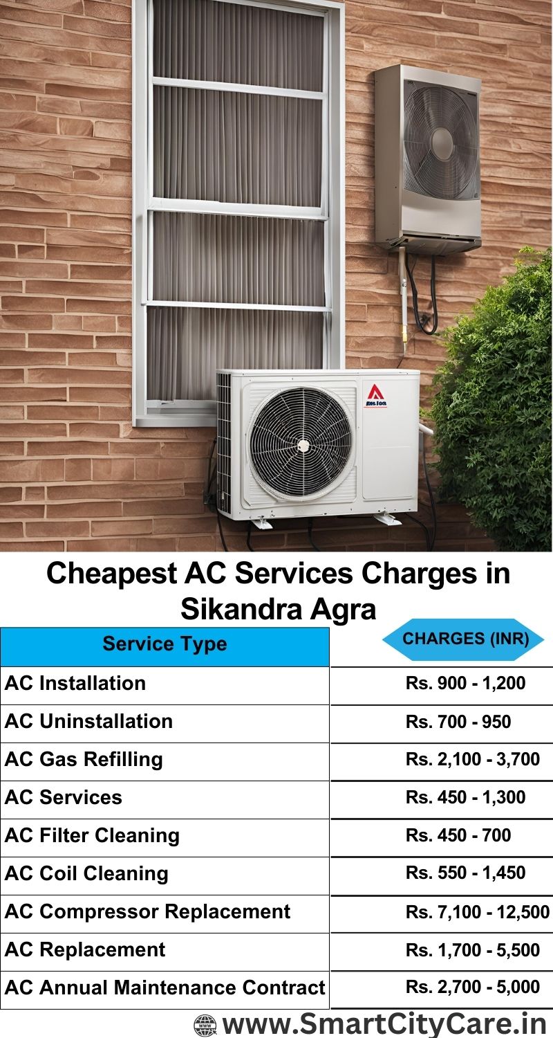 AC Services charges list in  Sikandra, Agra