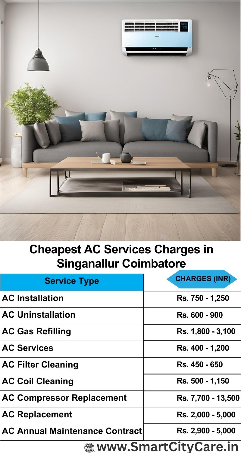 AC Services charges list in  Singanallur, Coimbatore