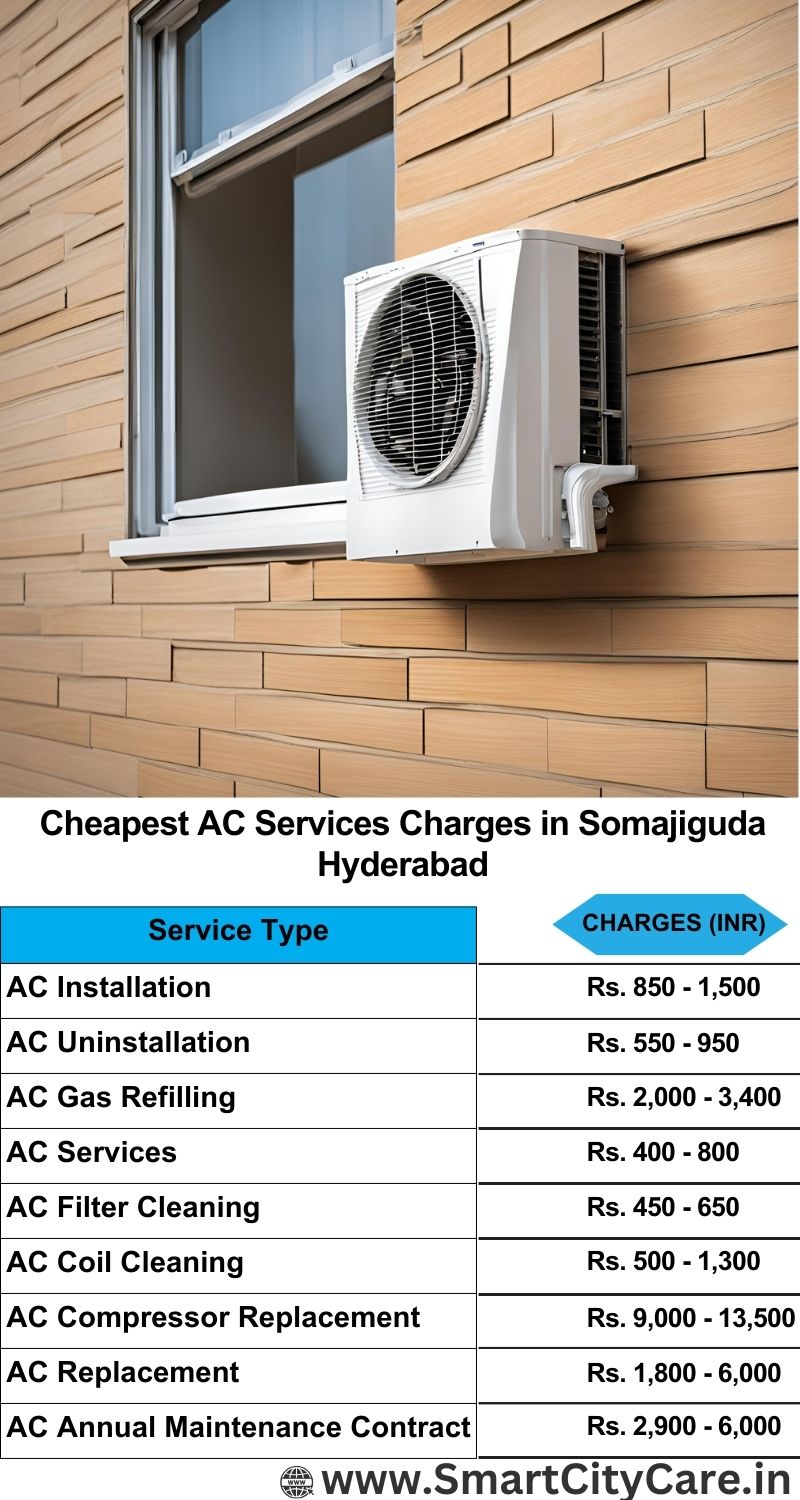 AC Services charges list in Somajiguda, Hyderabad