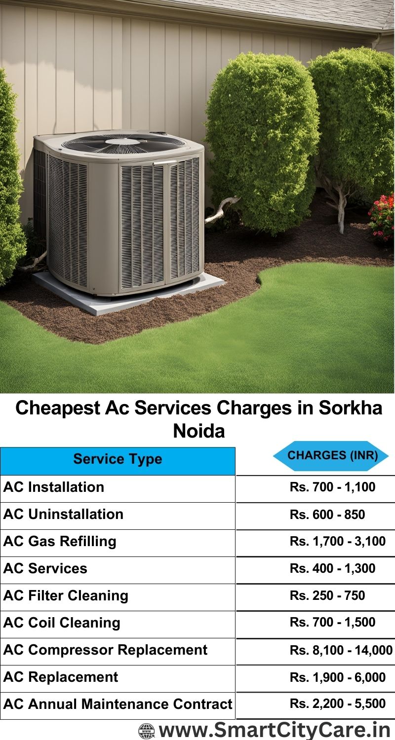 AC Services charges list in  Sorkha, Noida