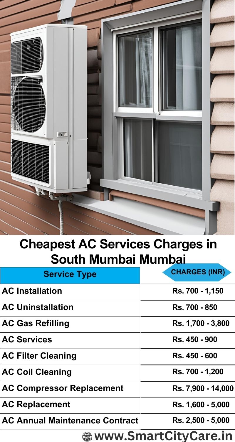 AC Services charges list in  South Mumbai, Mumbai