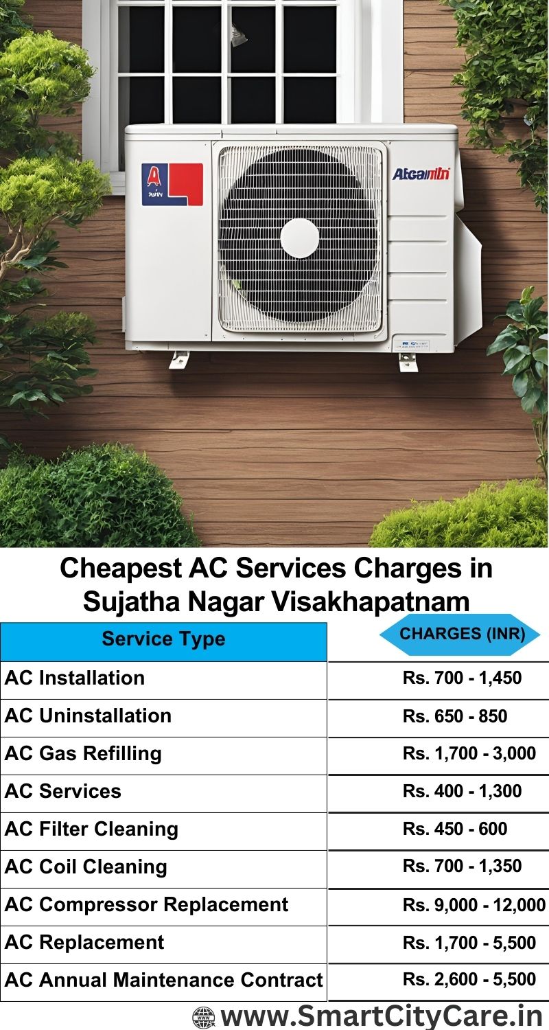 AC Services charges list in  Sujatha Nagar, Visakhapatnam