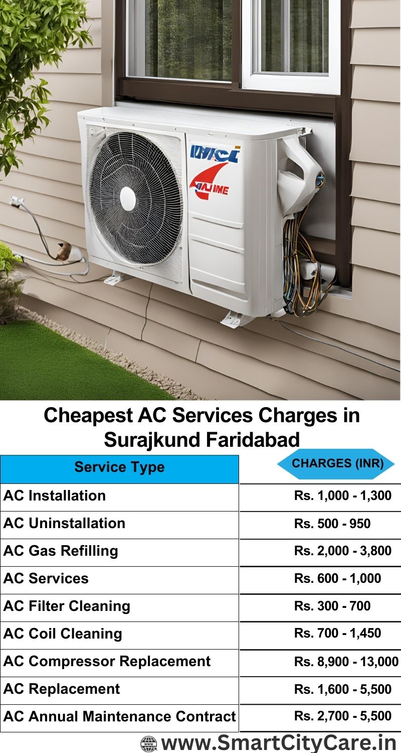 AC Services charges list in  Surajkund, Faridabad