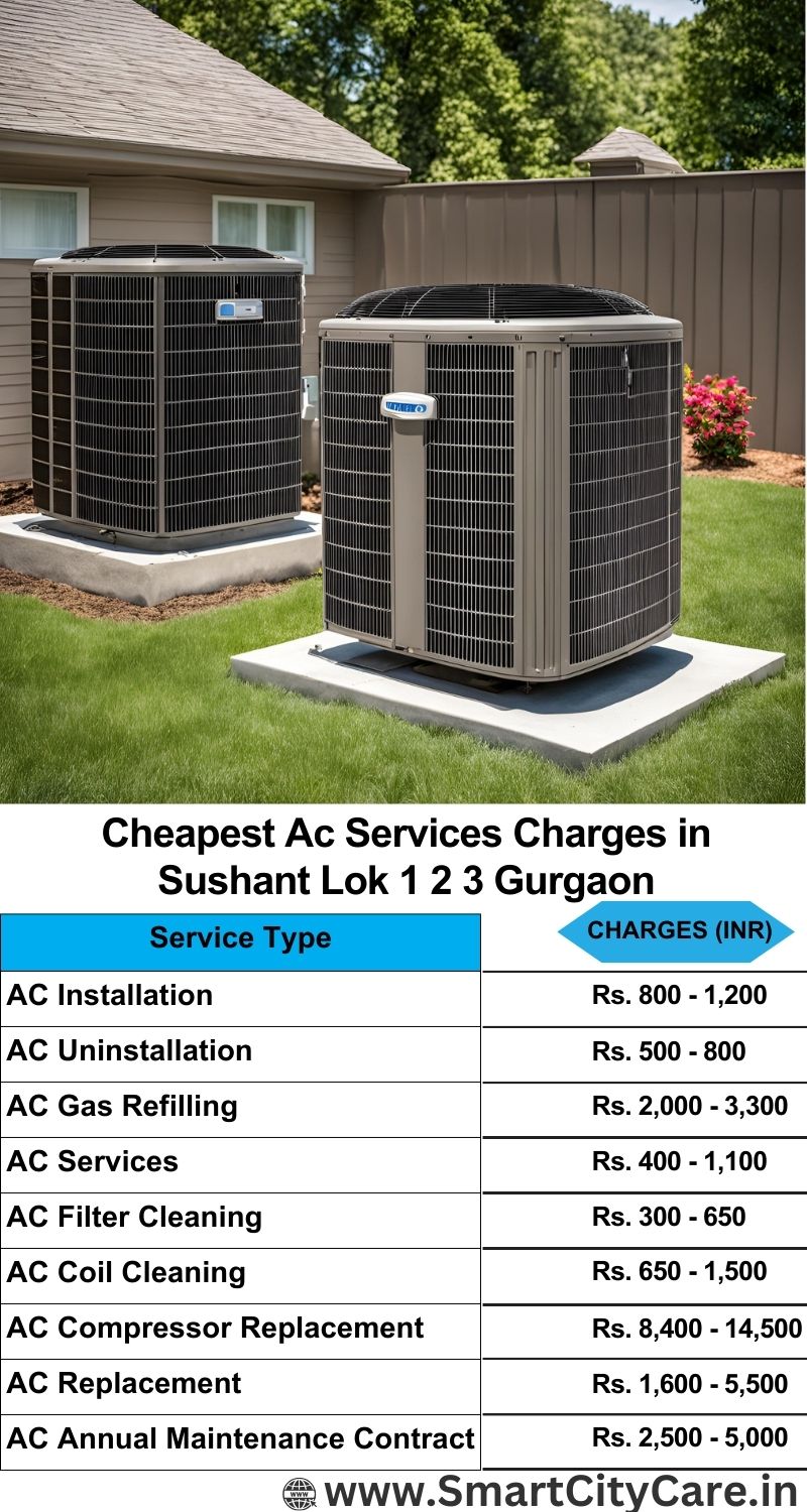 AC Services charges list in  Sushant lok 1 2 3, Gurgaon