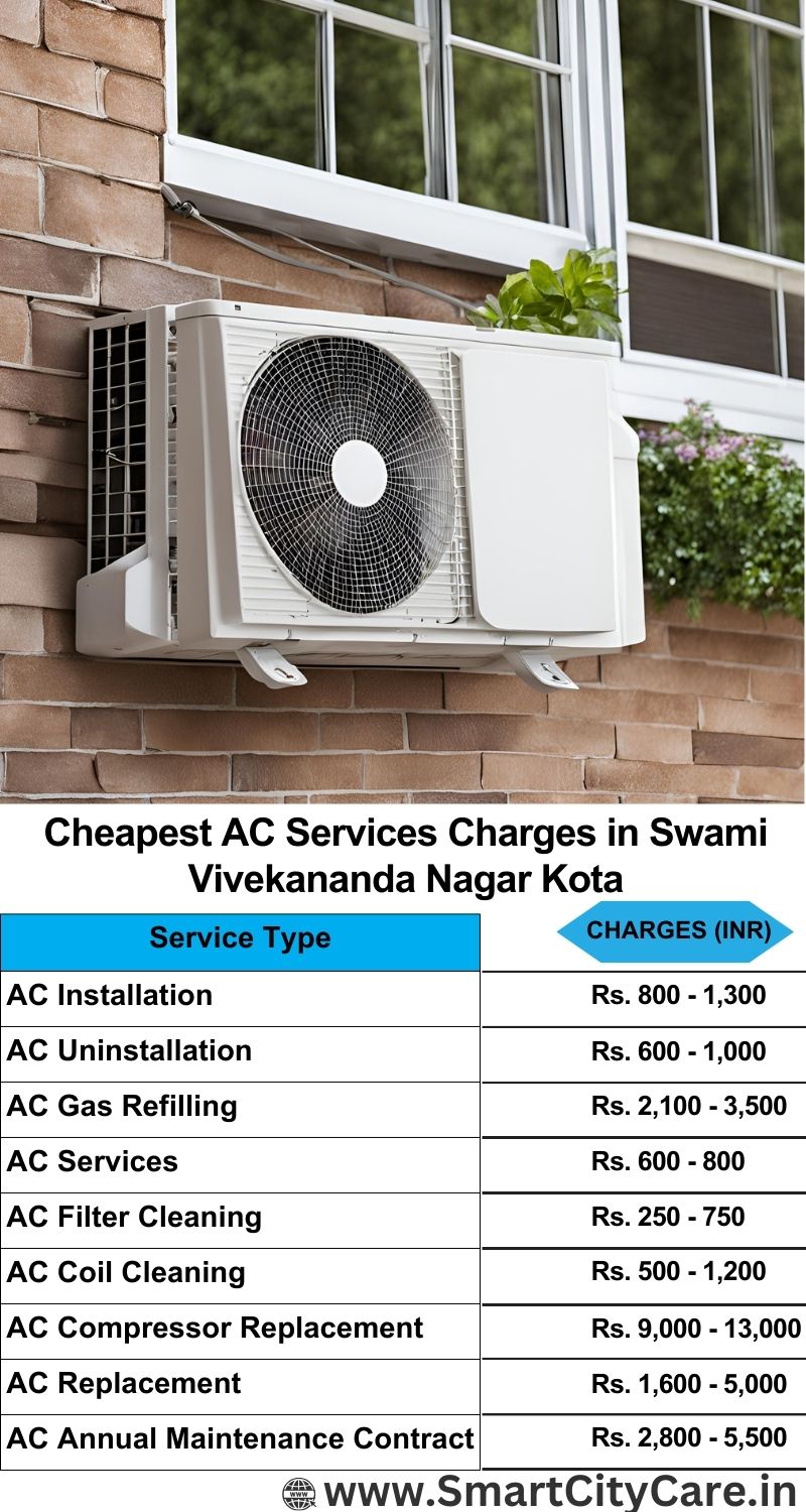 AC Services charges list in  Swami Vivekananda Nagar, Kota