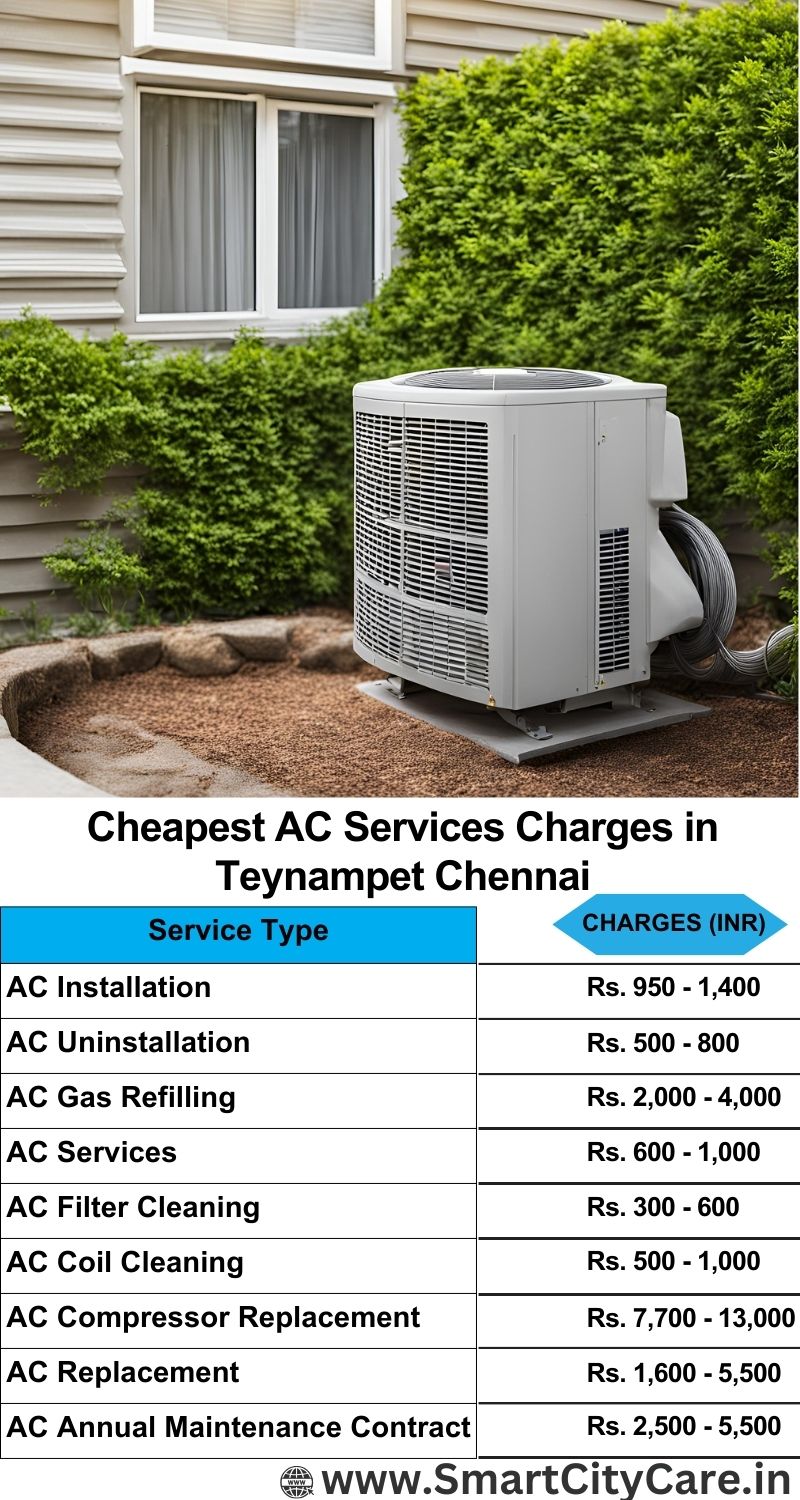 AC Services charges list in  Teynampet, Chennai