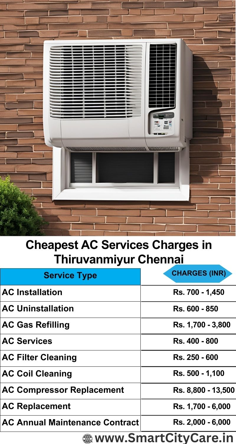 AC Services charges list in  Thiruvanmiyur, Chennai