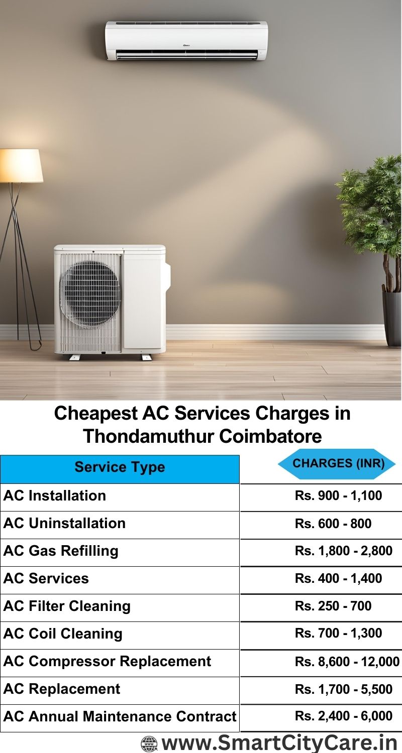 AC Services charges list in  Thondamuthur, Coimbatore