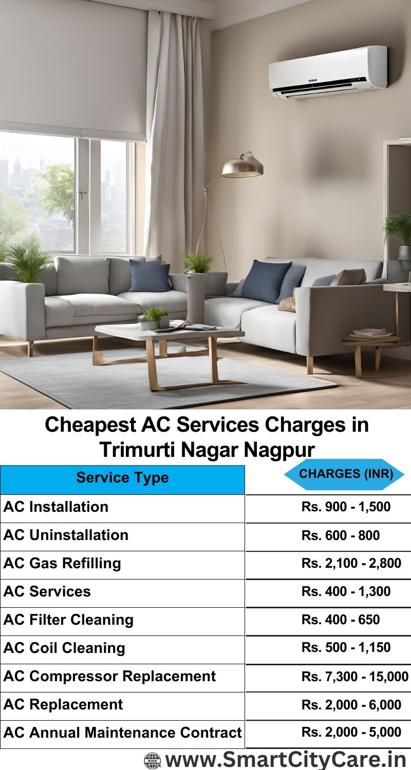 AC Services charges list in Trimurti Nagar, Nagpur