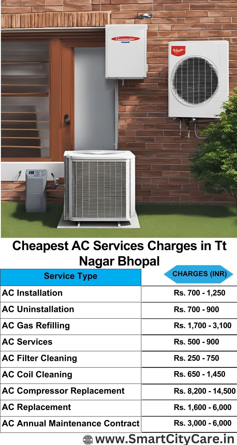AC Services charges list in TT Nagar, Bhopal