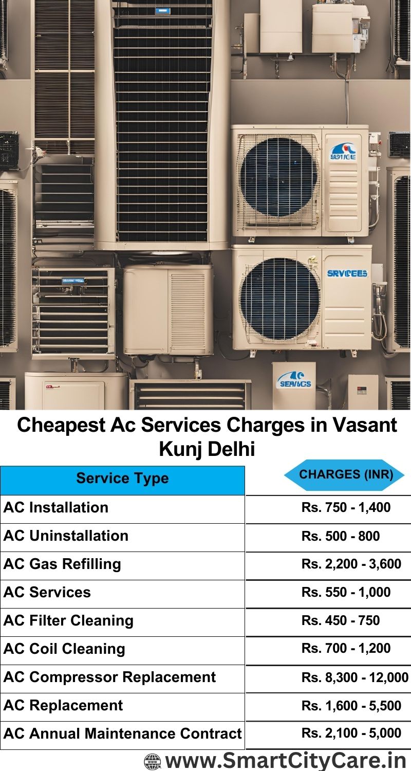 AC Services charges list in  Vasant Kunj, Delhi