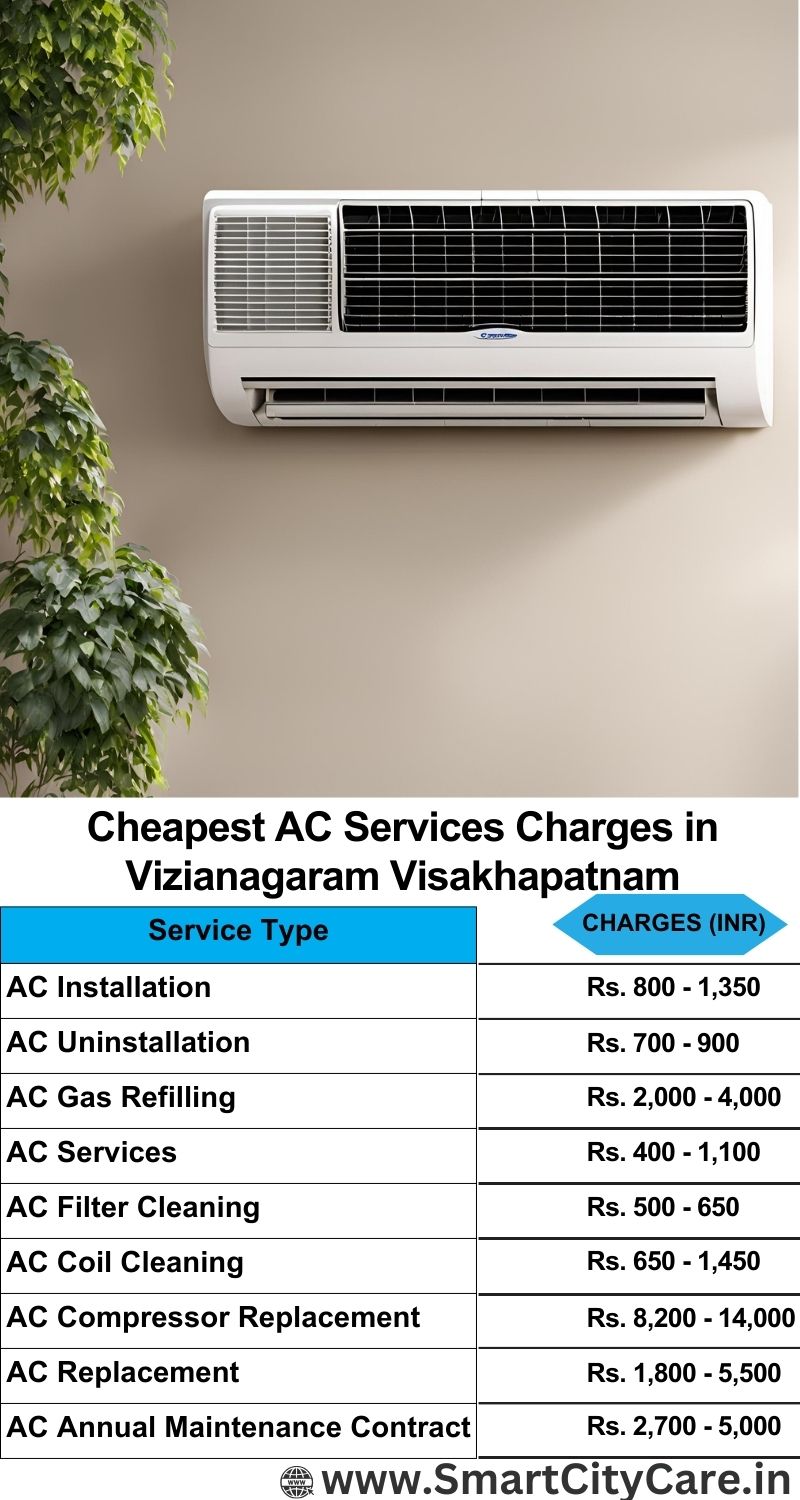 AC Services charges list in  Vizianagaram, Visakhapatnam