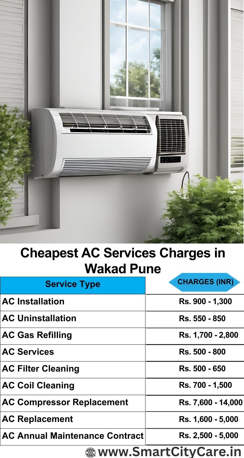 AC Services charges list in  Wakad, Pune