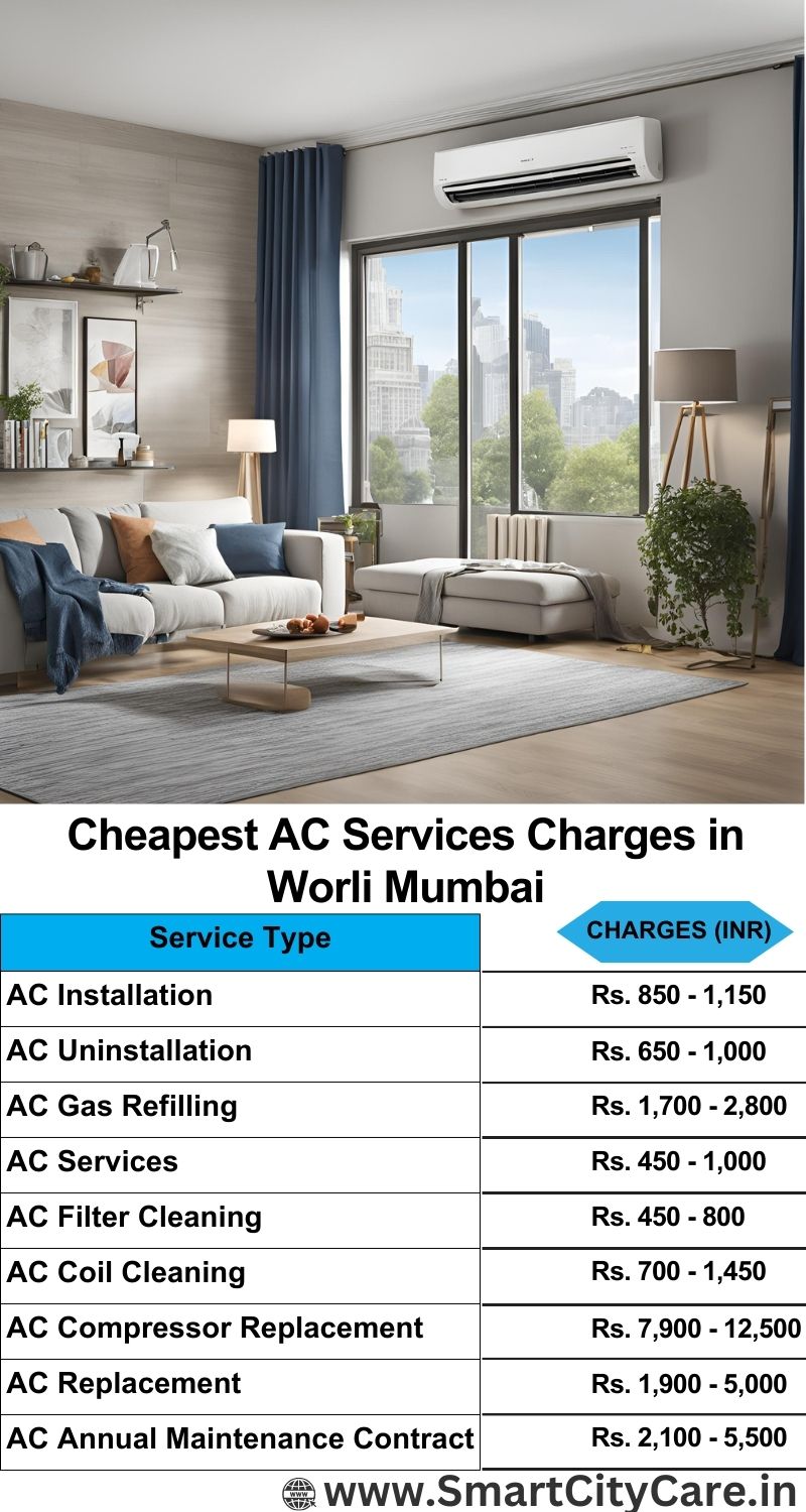 AC Services charges list in Worli, Mumbai
