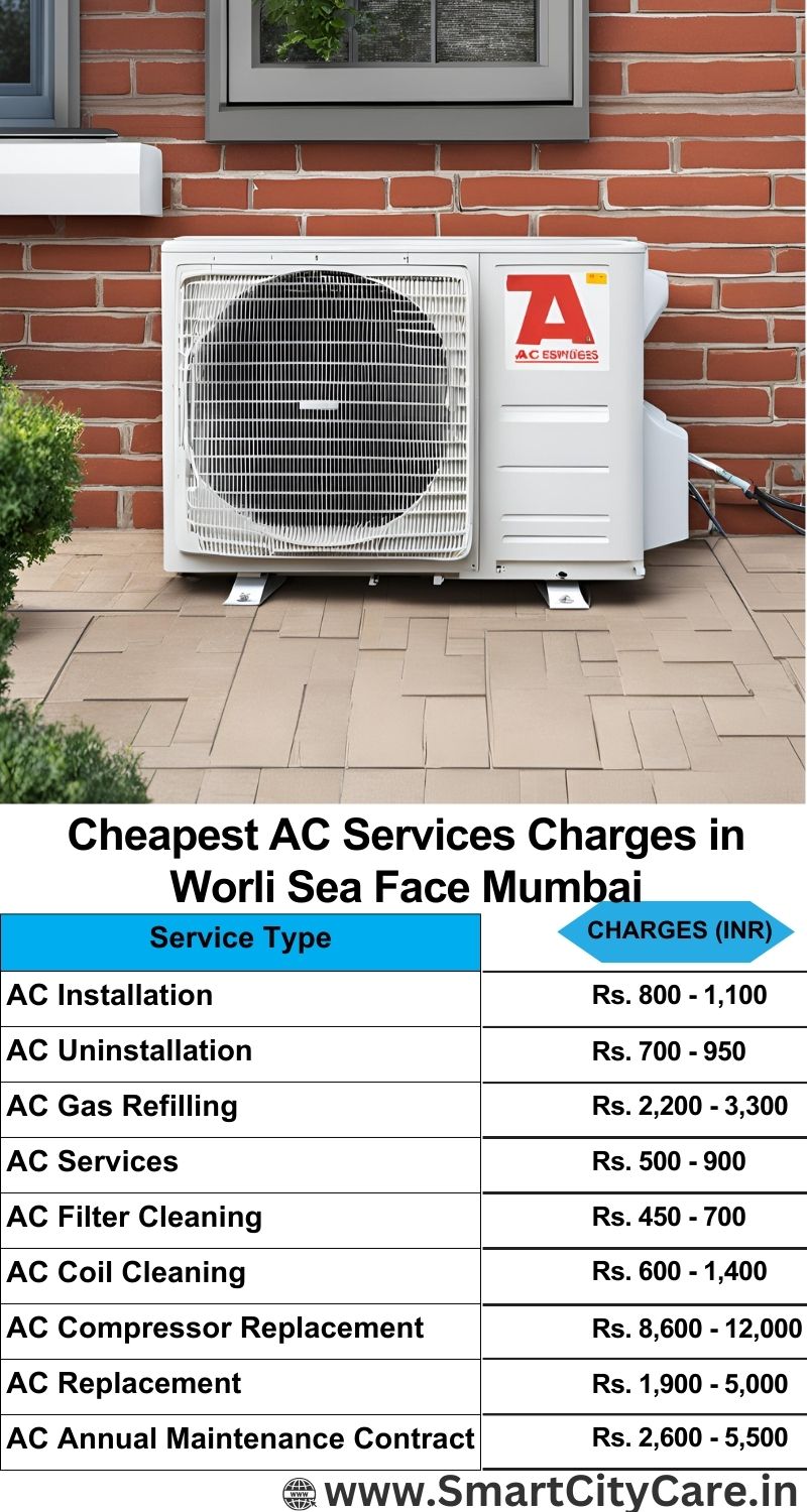 AC Services charges list in Worli Sea Face, Mumbai