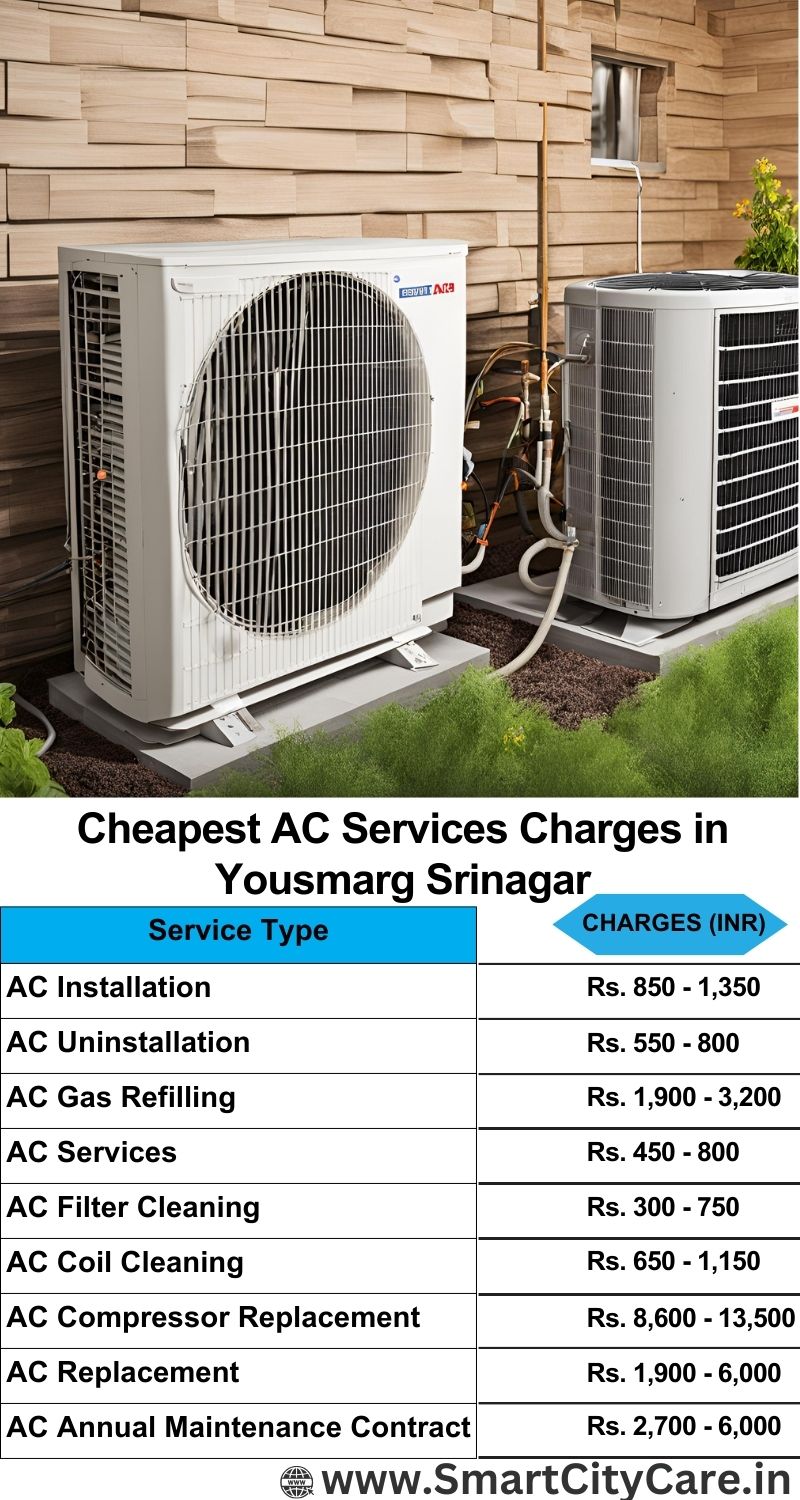 AC Services charges list in  Yousmarg, Srinagar