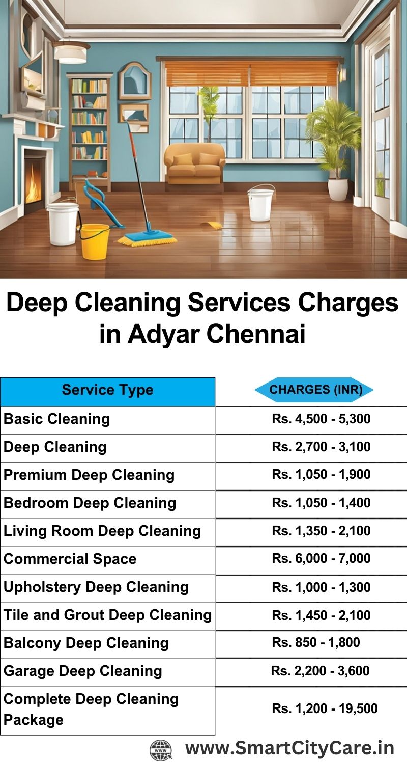 Deep cleaning services price list in Adyar, Chennai